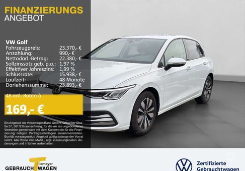 Volkswagen Golf, 2024