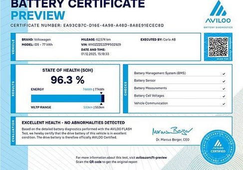 Volkswagen ID.5, 2023