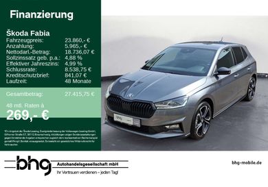 Skoda Fabia, 2025