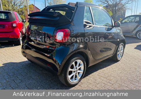 Smart ForTwo, 2018