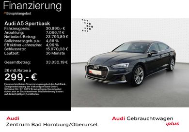 Audi A5, 2022