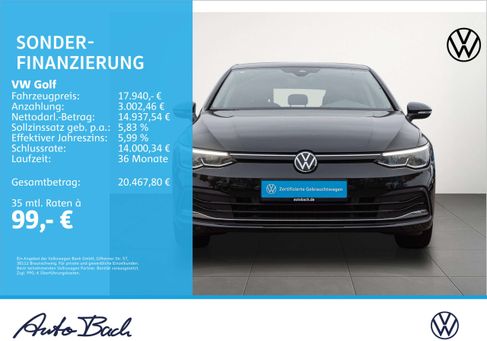 Volkswagen Golf, 2024 2