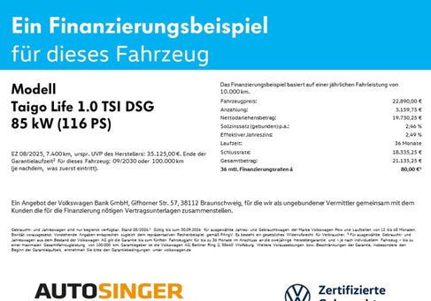 Volkswagen Taigo, 2025