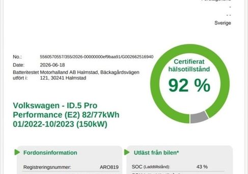 Volkswagen ID.5, 2022 2