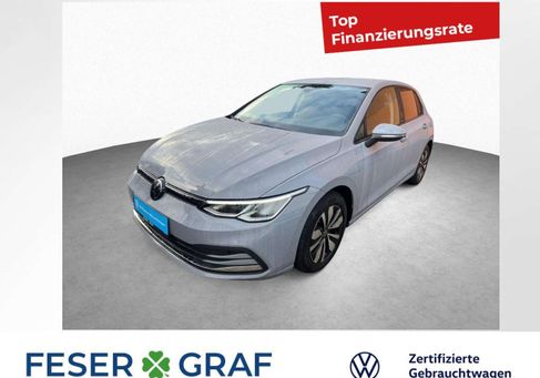 Volkswagen Golf, 2024