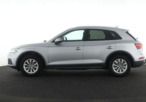 Audi Q5, 2020 2