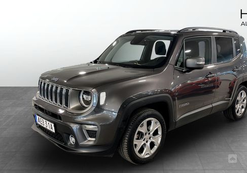 Jeep Renegade, 2020