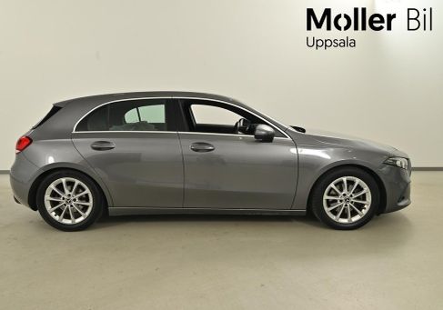 Mercedes-Benz A 200, 2019
