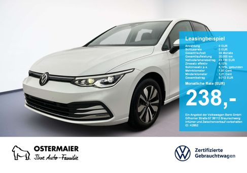 Volkswagen Golf, 2024