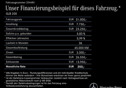 Mercedes-Benz GLB 200, 2020 2