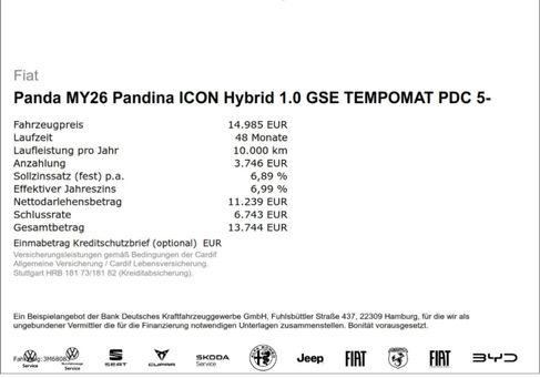 Fiat Panda, 2026
