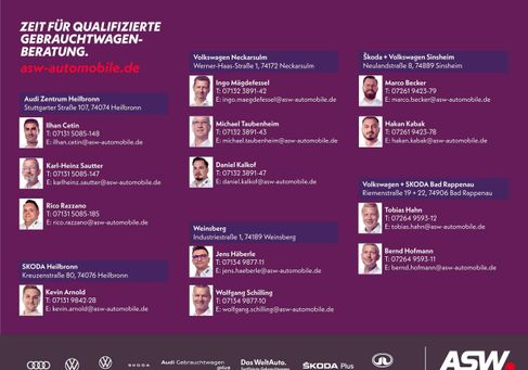 Volkswagen up!, 2021