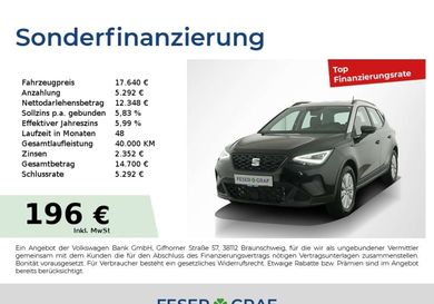 Seat Arona, 2024