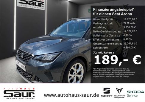 Seat Arona, 2024