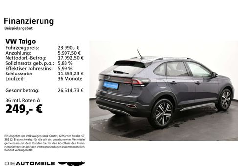 Volkswagen Taigo, 2024