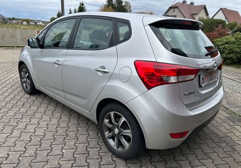 Hyundai ix20, 2017