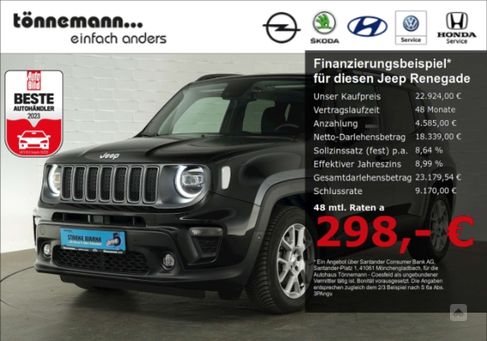 Jeep Renegade, 2023