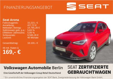 Seat Arona, 2023