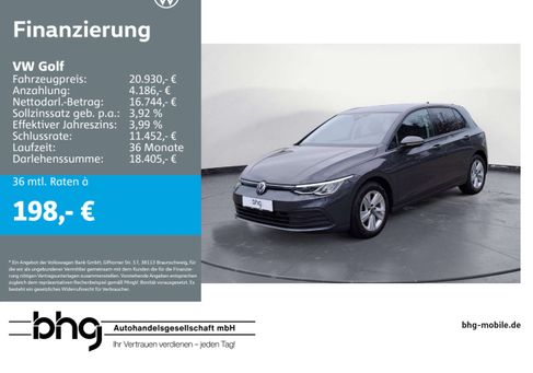 Volkswagen Golf, 2021