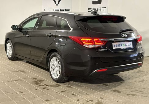Hyundai i40, 2018