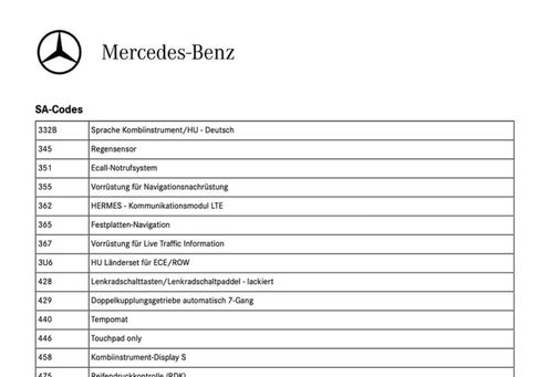 Mercedes-Benz B 200, 2020