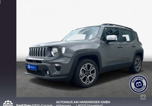 Jeep Renegade, 2022