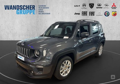 Jeep Renegade, 2024