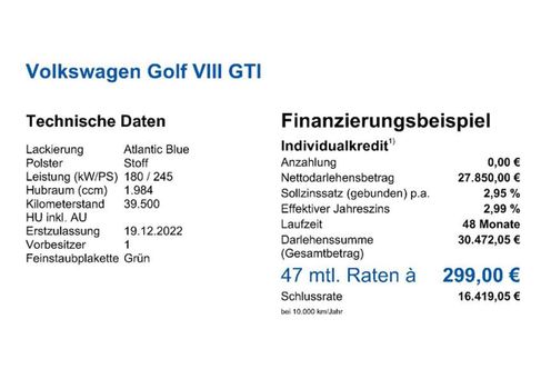 Volkswagen Golf, 2022 2