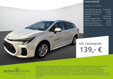 Suzuki Swace, 2025