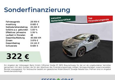 Cupra Born, 2024