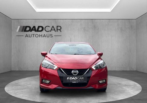 Nissan Micra, 2020 2