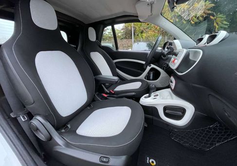 Smart ForTwo, 2019