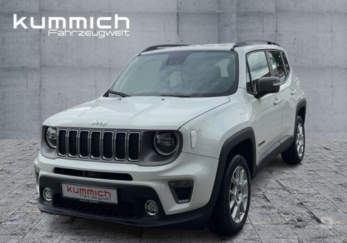 Jeep Renegade, 2020