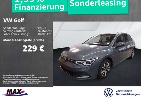 Volkswagen Golf, 2024