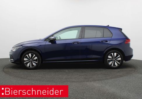 Volkswagen Golf, 2024