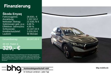 Skoda Enyaq, 2023