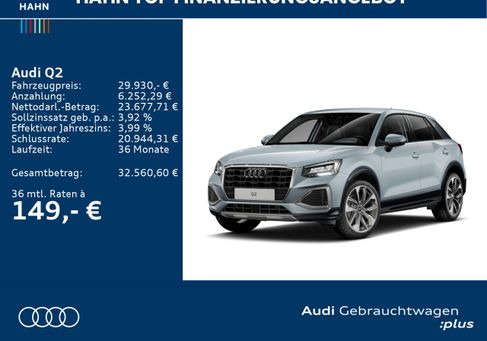 Audi Q2, 2025 2