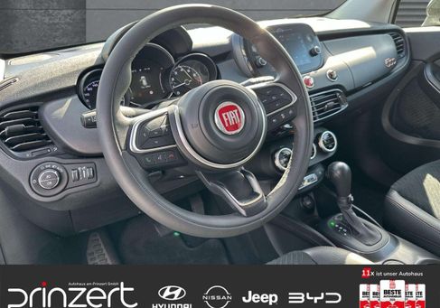Fiat 500X, 2019