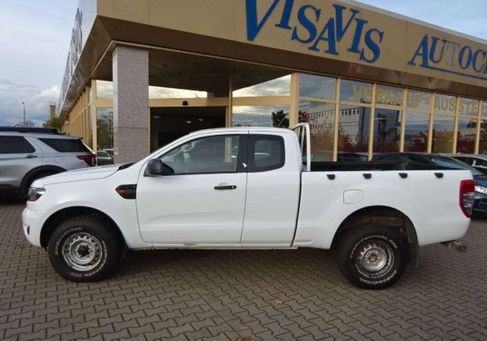 Ford Ranger, 2021