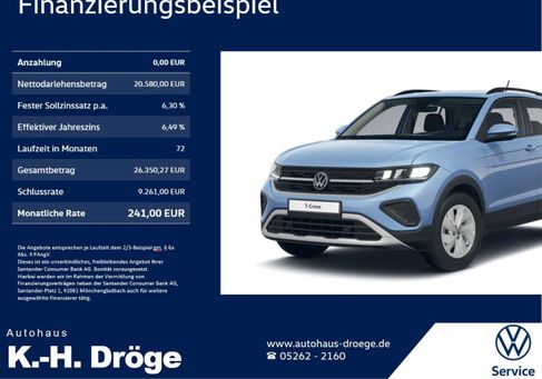 Volkswagen T-Cross, 2024 2