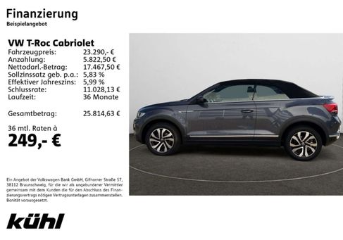 Volkswagen T-Roc, 2021