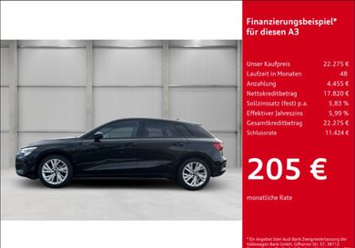 Audi A3, 2022
