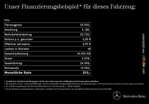 Mercedes-Benz Vito, 2022