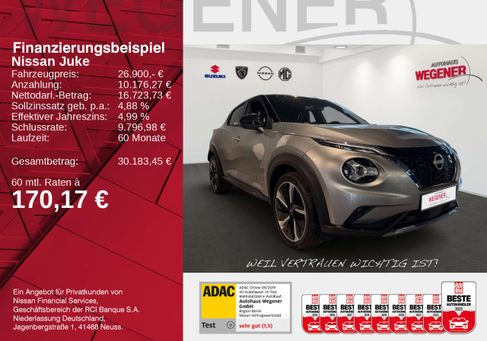 Nissan Juke, 2024 2