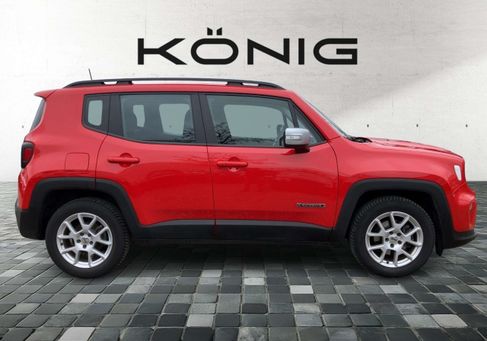 Jeep Renegade, 2023 2