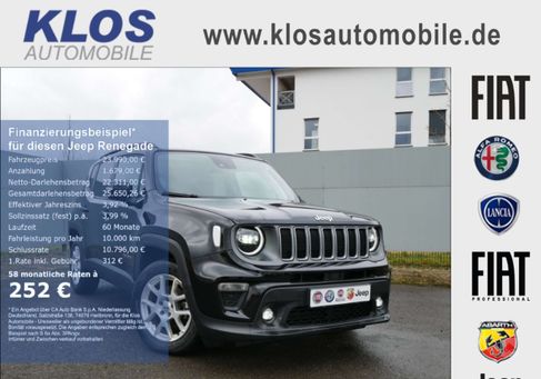 Jeep Renegade, 2023