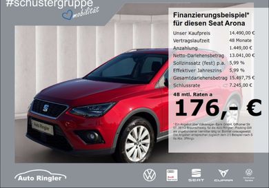 Seat Arona, 2018