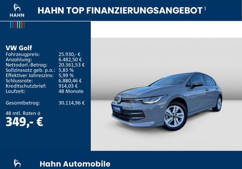 Volkswagen Golf, 2024 2