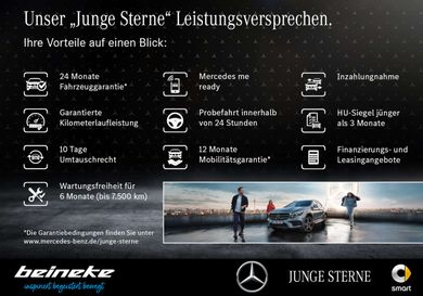 Mercedes-Benz A 200, 2023