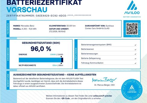 Mercedes-Benz A 250, 2022